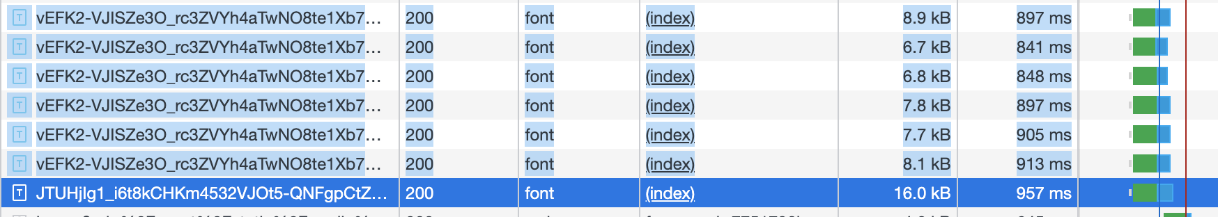 optimize-font